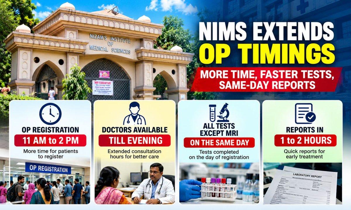 NIMS in Hyderabad has extended OP registration from 11 am to 2 pm, with doctors available till evening. All medical tests except MRI will now be done on the day of registration, with reports in one or