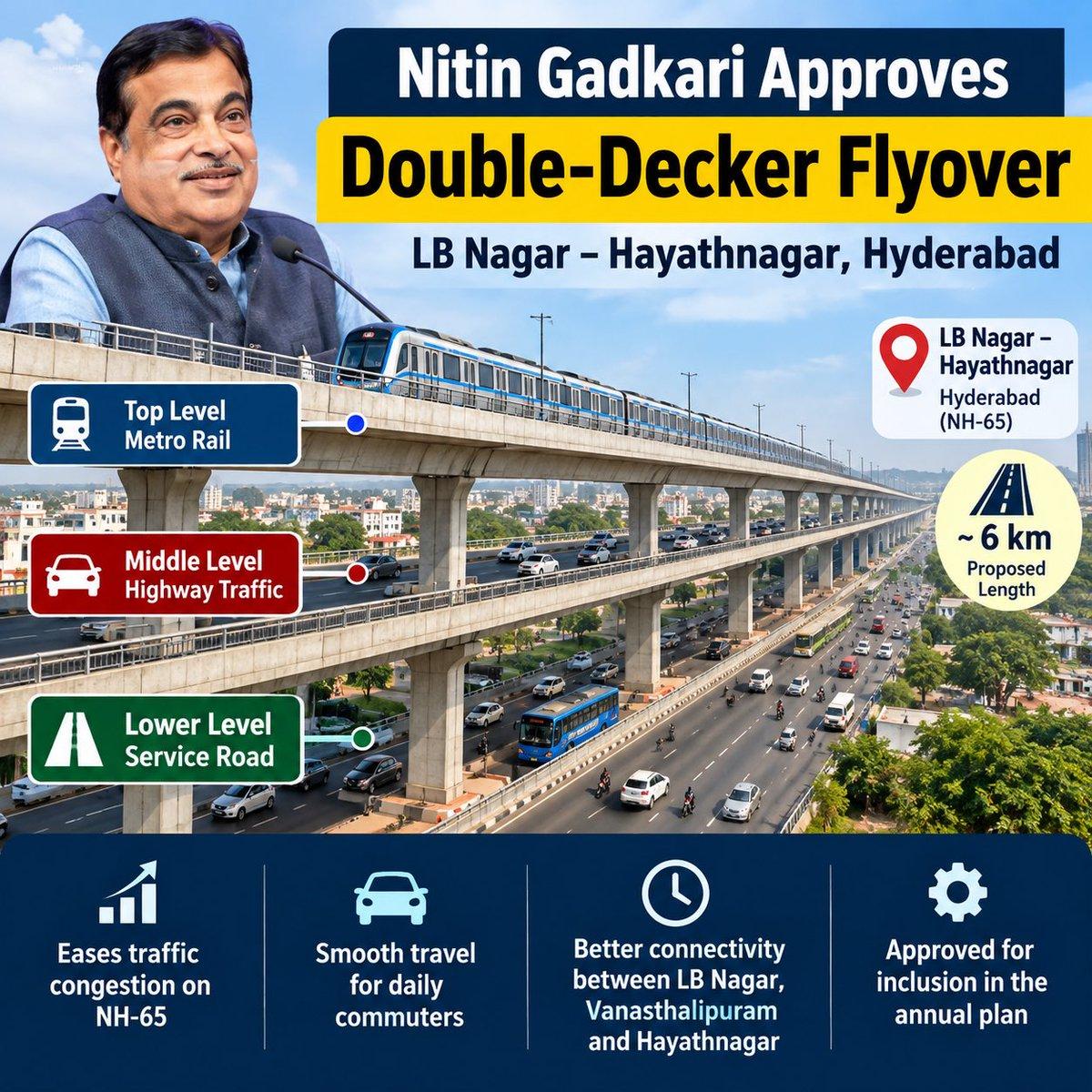 🚧 Big news for Hyderabad! The proposed LB Nagar–Hayathnagar double-decker elevated corridor could help ease congestion on NH-65 and improve connectivity for daily commuters. Hope the project moves for