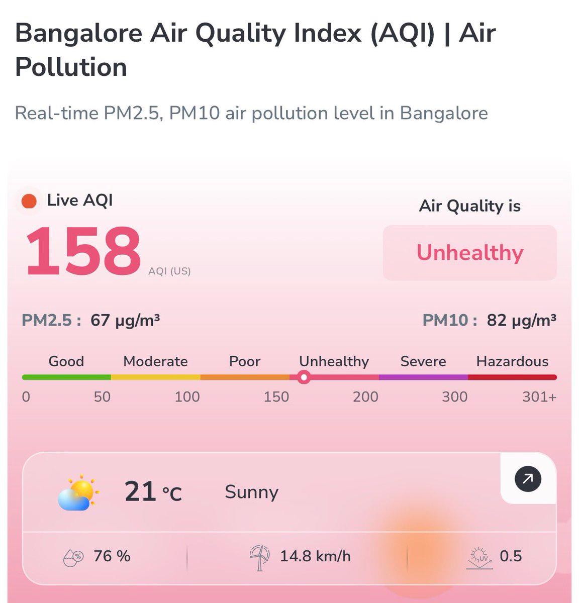 Genuine question : Why has air quality dropped so drastically nowadays? Constant haze and bad AQI everywhere. What’s the main cause ?