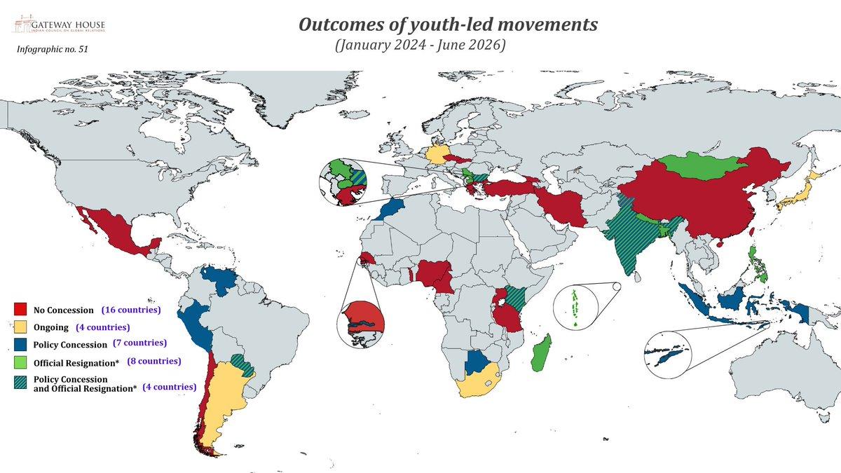 RT by @AmbassadorDeo: From to , young people are on the streets demanding change. But they’re not the first. Between Jan 2024 and Jun 2026, in 39 countries took to the streets agai