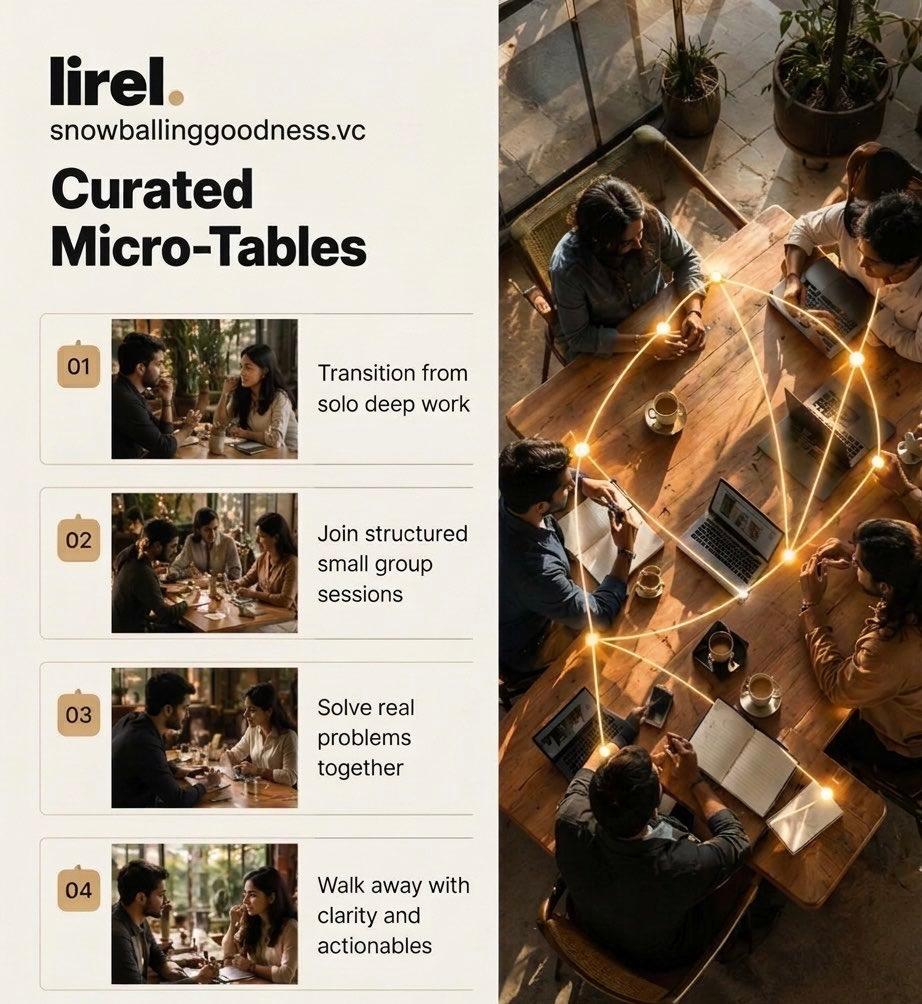 #Pune https://luma.com/bhr[redacted]07m Eight seats, fresh perspectives and a Sunday worth stepping out for. Join Lirel and http://SnowballingGoodness.vc on October 18 at Baner, Pune, for a curated mi