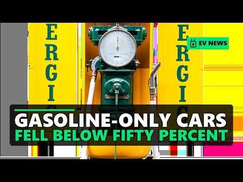 Gasoline Cars Fall Below 50% of Global New Vehicle Sales