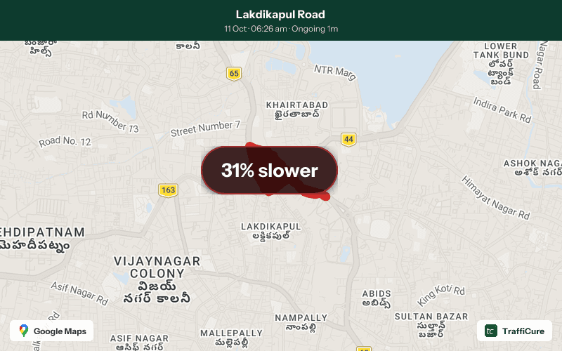 Congestion alert: Lakdikapul Road 31% slower than usual 1 stretch affected along 3.6 km Current speed: 7 km/h Ongoing for 1 min and counting