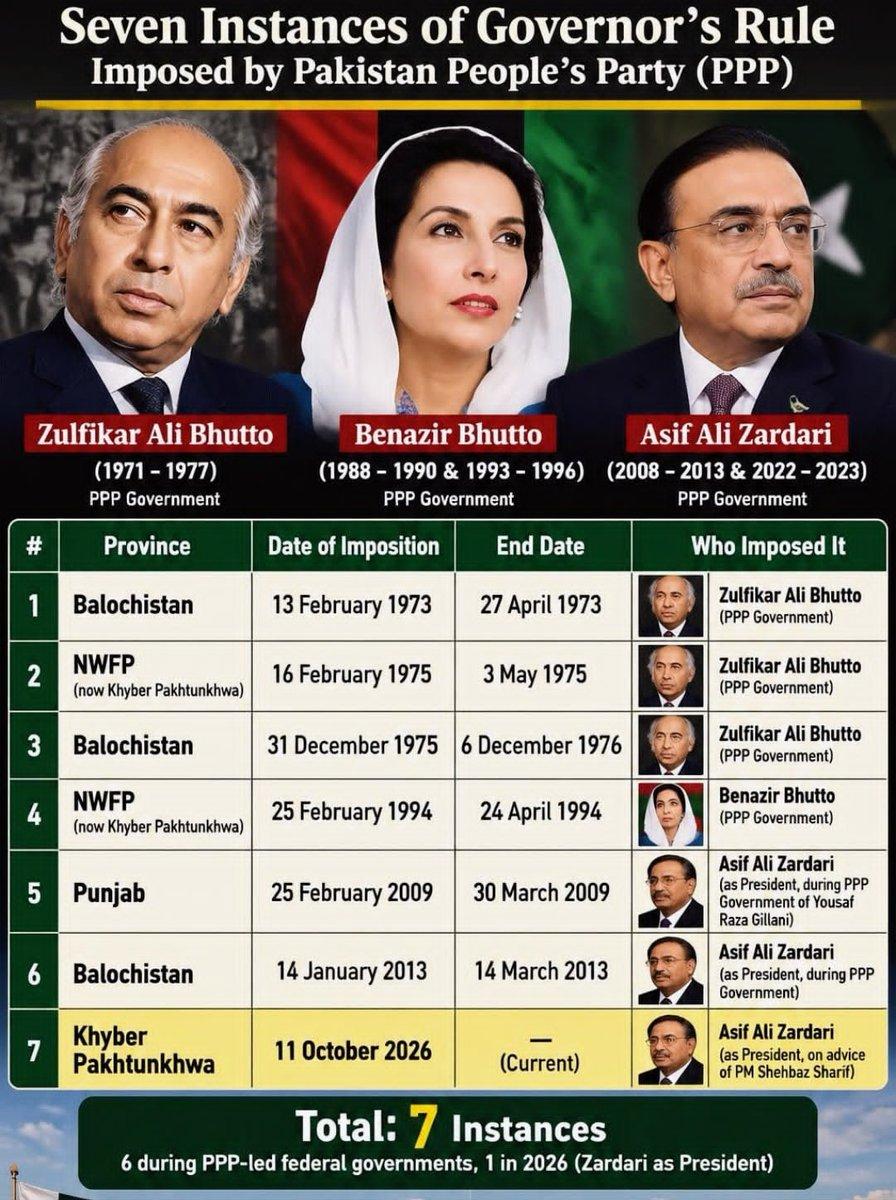 R to @QasimKhanSuri: the opportunists. & will become a new province out of after president signed the emergency ordinance in ,