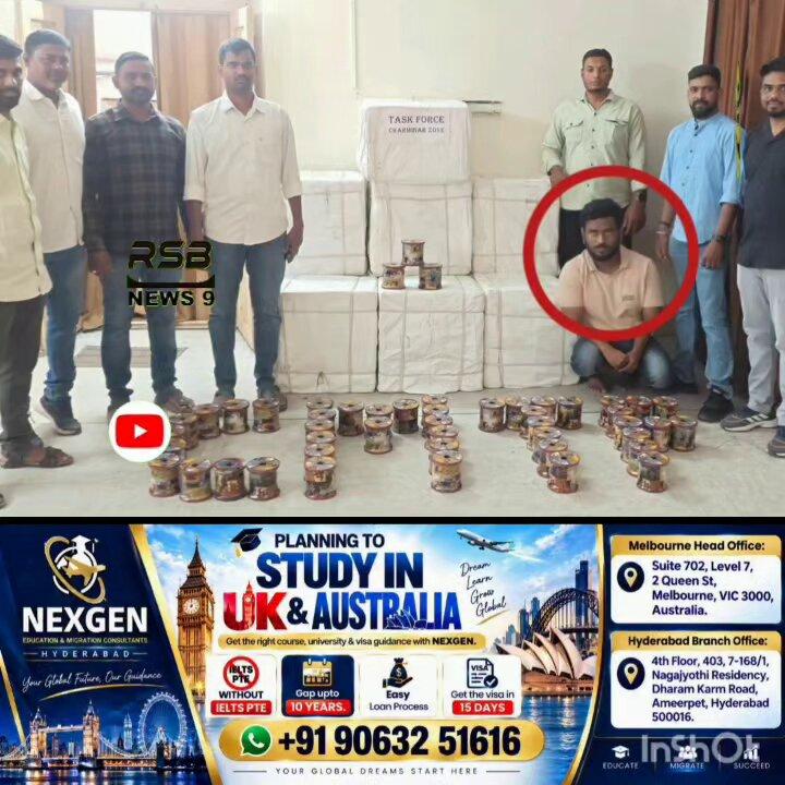 480 Banned Chinese Manja Bobbins Seized! Charminar Task Force & Kalapattar Police arrested Abhishek Singh (26) and seized banned Chinese glass-coated manja worth around ₹7.5 lakh.