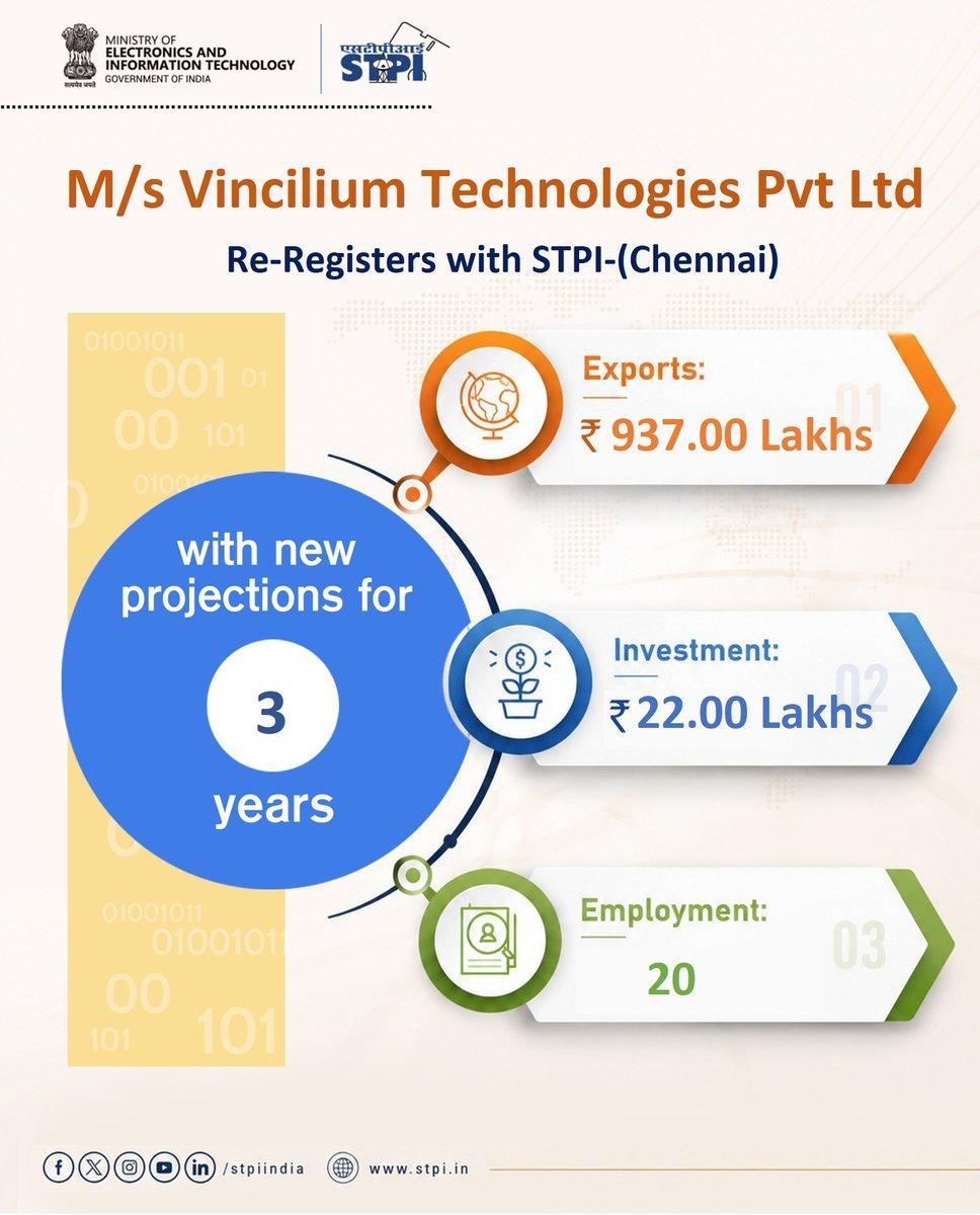 RT by @arulstpi256: Congratulations M/s.Vincilium Technologies Pvt Ltd ! for renewal of license! @AshwiniVaishnaw @JitinPrasada