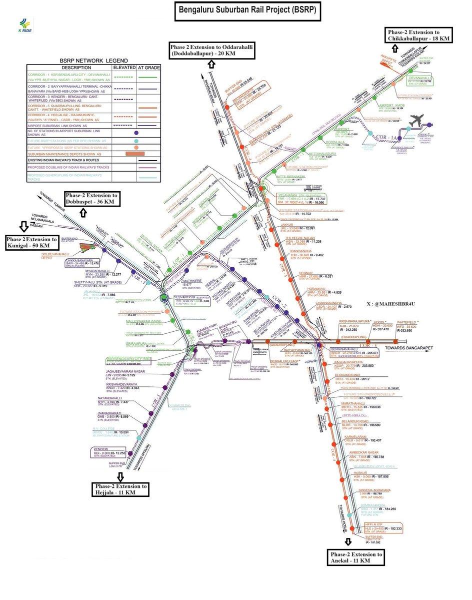 ●#Bengaluru Suburban Rail (AC Coach + Station, simillar to Metro) is on aggressive mode since 2025 ●Latest Map 👇 ●Metro + Suburban shall cover 300 Km by 2030 ■ Shall Cover 400 Km by 2032 ■ North Benga