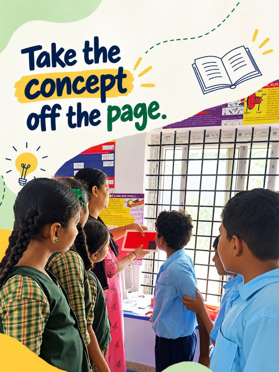From pulleys to algebra! At Government Model Primary School, Jaraganahalli, , students explored simple machines through the Pulley Block and visualised the algebraic identity A(B+C)=AB+AC us