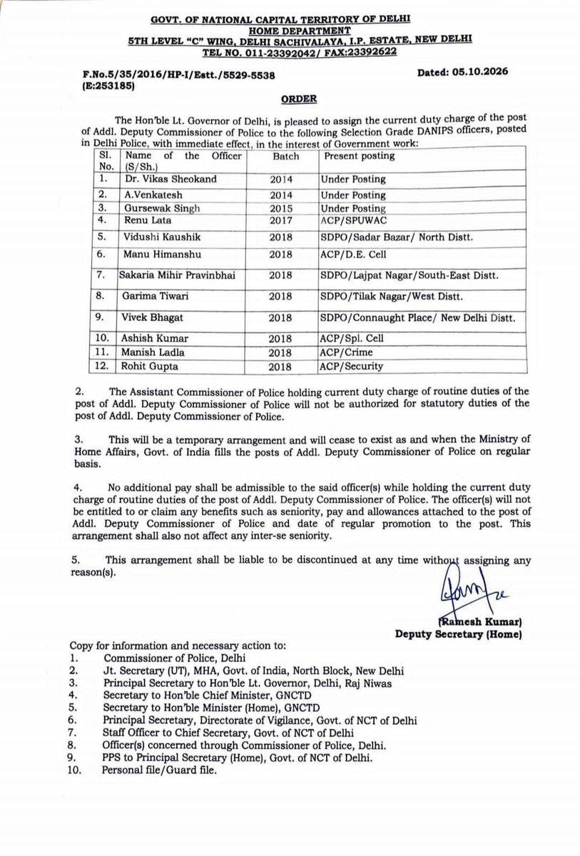@DelhiPolice ACP who is accused of molesting a female journalist has been promoted to Additional DCP ๐ https://thesouthfirst.com/beyond-south/jantar-mantar-protests-