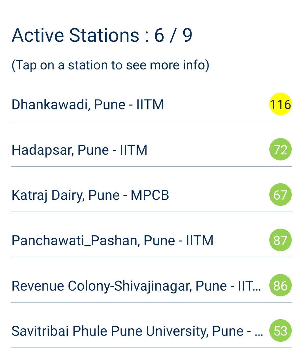 , AQI tonight.. (4): Dhankawadi 116, Pashan 87, Shivajinagar 86, Hadapsar 72. Mean 90 (2): Katraj Dairy 67, SPPU 53. Mean 60 Same city, same hour IITM averaging 30 points higher, and