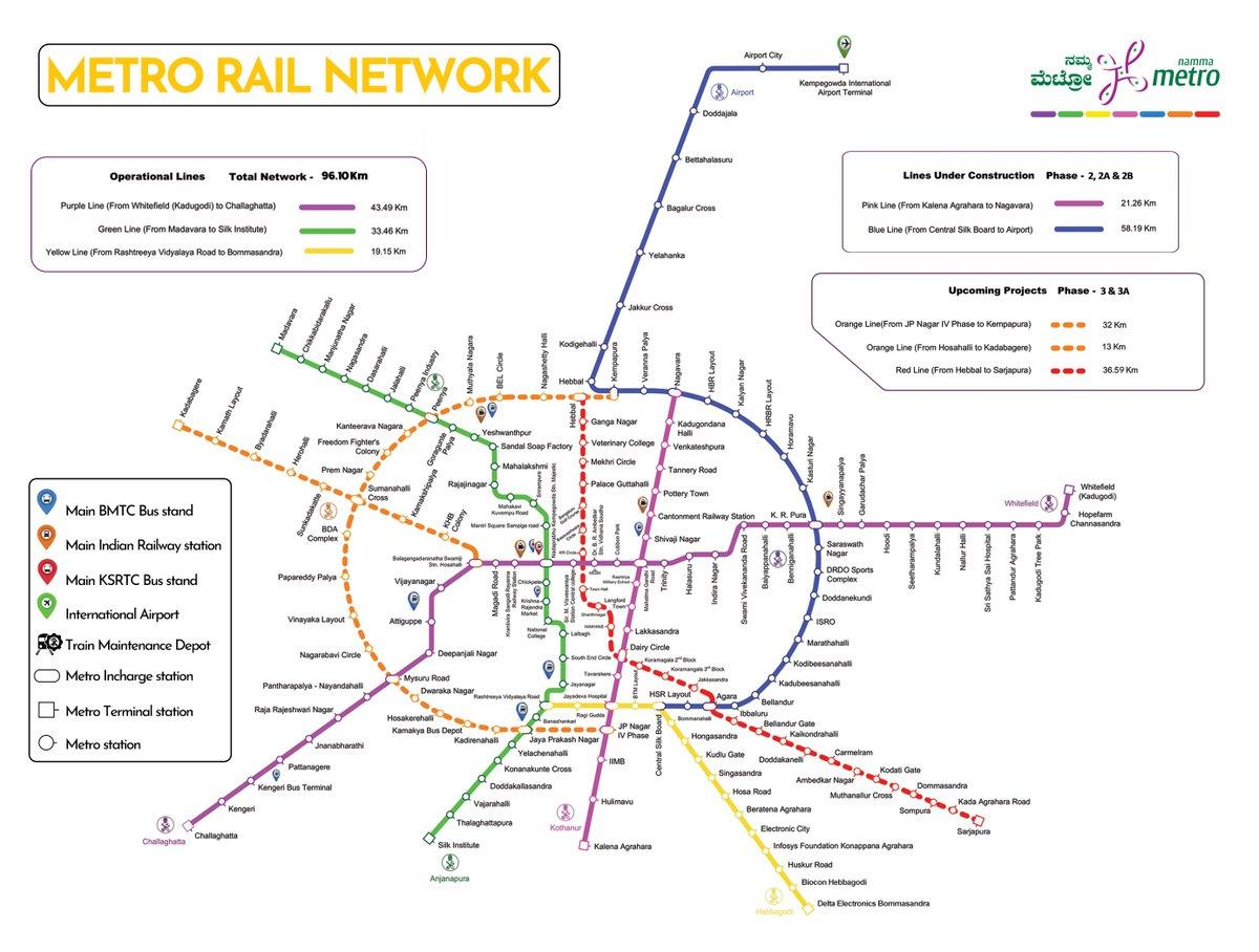 RT by @the_un4givenn: Metro latest official map👇 ●Operational Network ~ 96.1 Km Ready for Commissioning : 7.5 Km Total by 2026 : 103.6 Km● ●Under Construction : 72 KM Total by 2028 : 175.6●