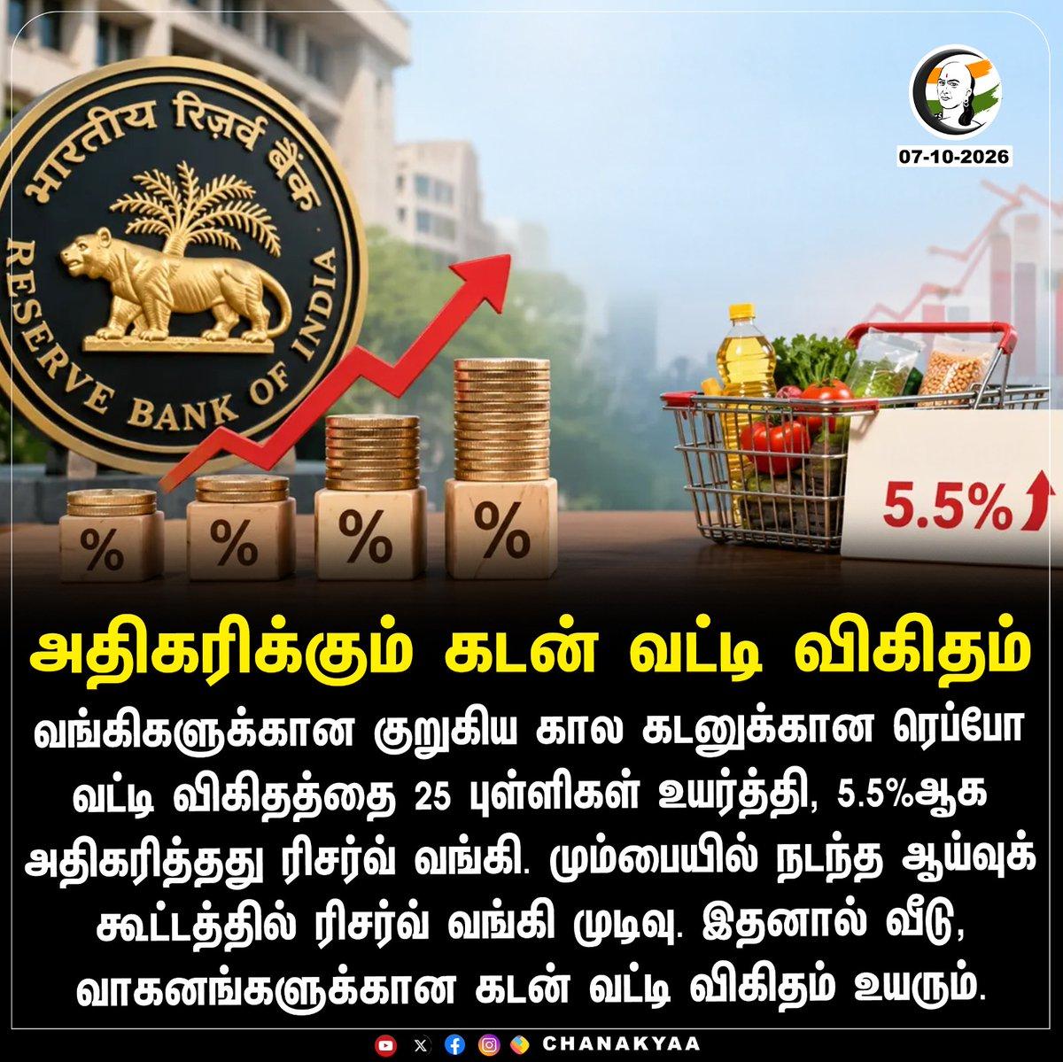 அதிகரிக்கும் கடன் வட்டி விகிதம் Stay informed with the latest news through Chanakyaa via https://chanakyaa.in