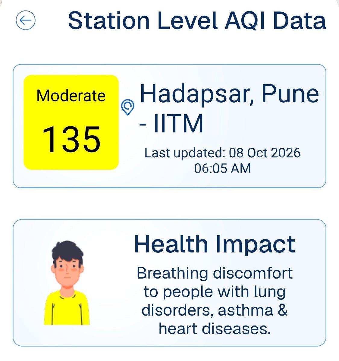 Same cruel trio at Hadapsar Synergic effect is 3x of what AQI mentions.. no2 pm2.5 pm10 The peaks are ruthless..