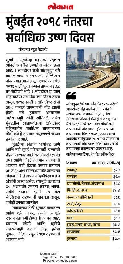Mentioned in Lokmat today on 's Max record yesterday and its place in the records table.. Thanks to @Lungase_Sachin
