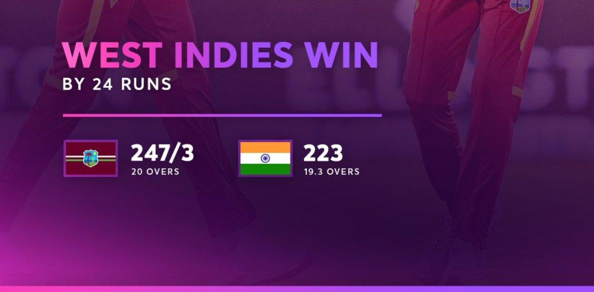 West Indies deliver a clinical performance to level the #T20I series 2-2 against India and set up a decider in #Bengaluru , #IndvsWI