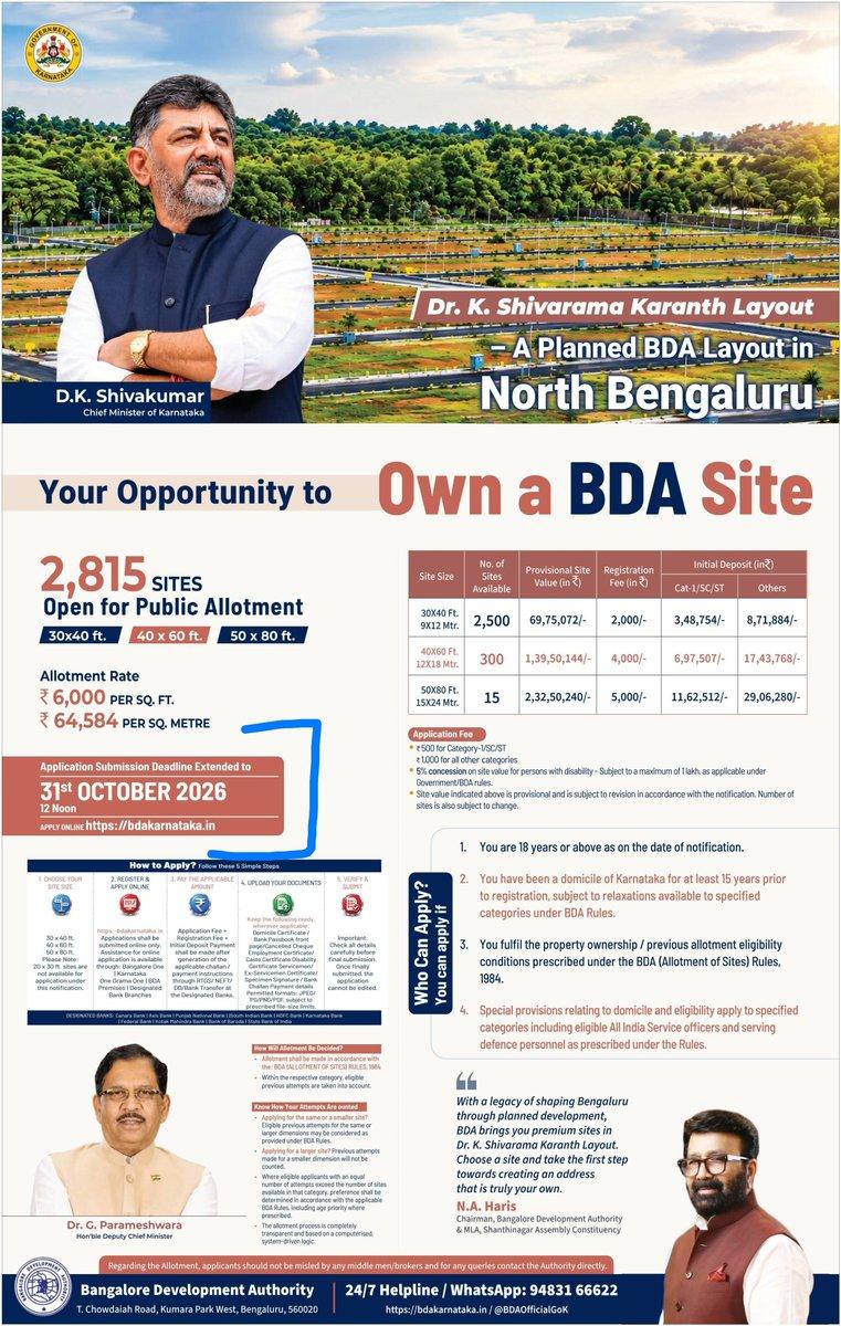 RT by @Kuma50531Kumar: ■#Bengaluru BDA's Dr Shivaramkaranth Layout , adj Yelahanka, Application for General Public Sites Allotment gets extended to 31/10/2026. ■Application is for 2850 sites for now, 
