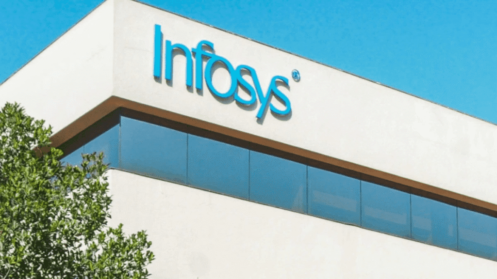 is strengthening its collaboration with US financial services firm to scale its Global Capability Centre in . 🔹 Talent expansion: 1,000+ employees to be onboarded 🔹 Focus ar