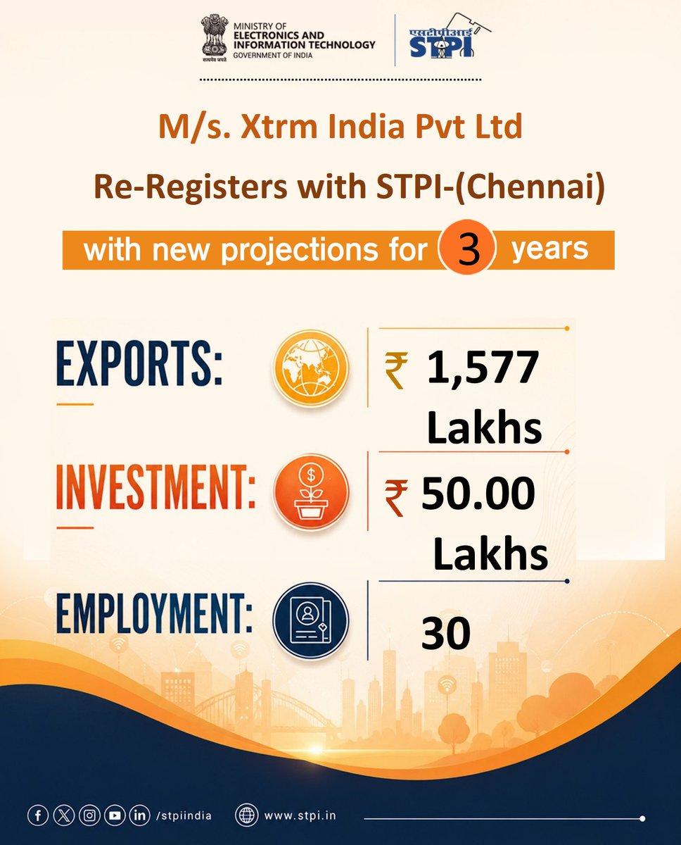 RT by @rramkumar1976: Congratulations M/s.Xtrm India Pvt Ltd ! for renewal of license! @AshwiniVaishnaw @JitinPrasada