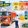 Delhi-NCR implements revised GRAP rules: 50% work from home, hybrid schools, and stricter pollution controls