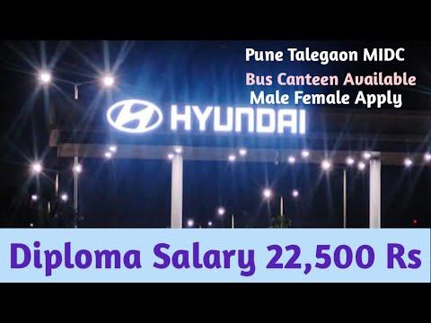 Pune Talegaon MIDC Me Job Vacancy 2026 22k Salary Wali Jobs Pune Plant Free job