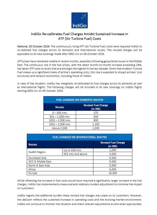 RT by @Mahadevpuraupd1: : Air fares set to increase as IndiGo hikes fuel surcharges for domestic & international routes 👇with effect from Oct 6. @timesofindia