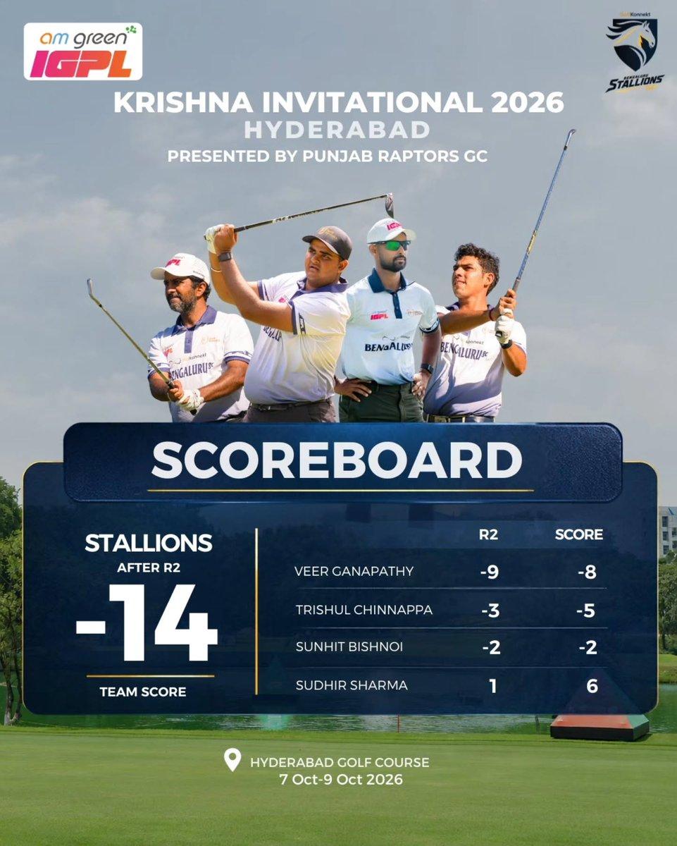 14-under in Round 2! GolfKonnekt Bengaluru Stallions GC turn up the heat at Hyderabad Golf Course, led by Veer Ganapathy’s 8-under overall score. Two rounds down. The Stallions are charging. @hyderaba