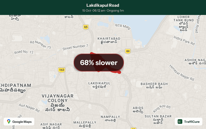 Congestion alert: Lakdikapul Road 68% slower than usual 1 stretch affected along 3.6 km Current speed: 8 km/h #HyderabadTraffic #Hyderabad #TraffiCure